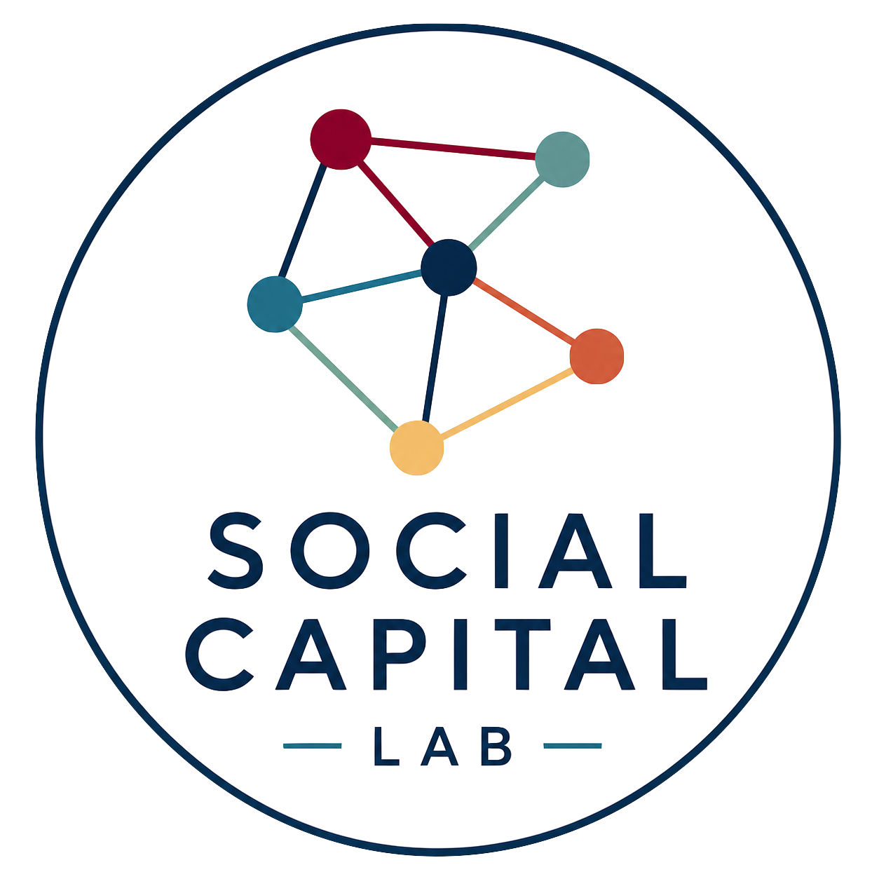 Social Capital Lab